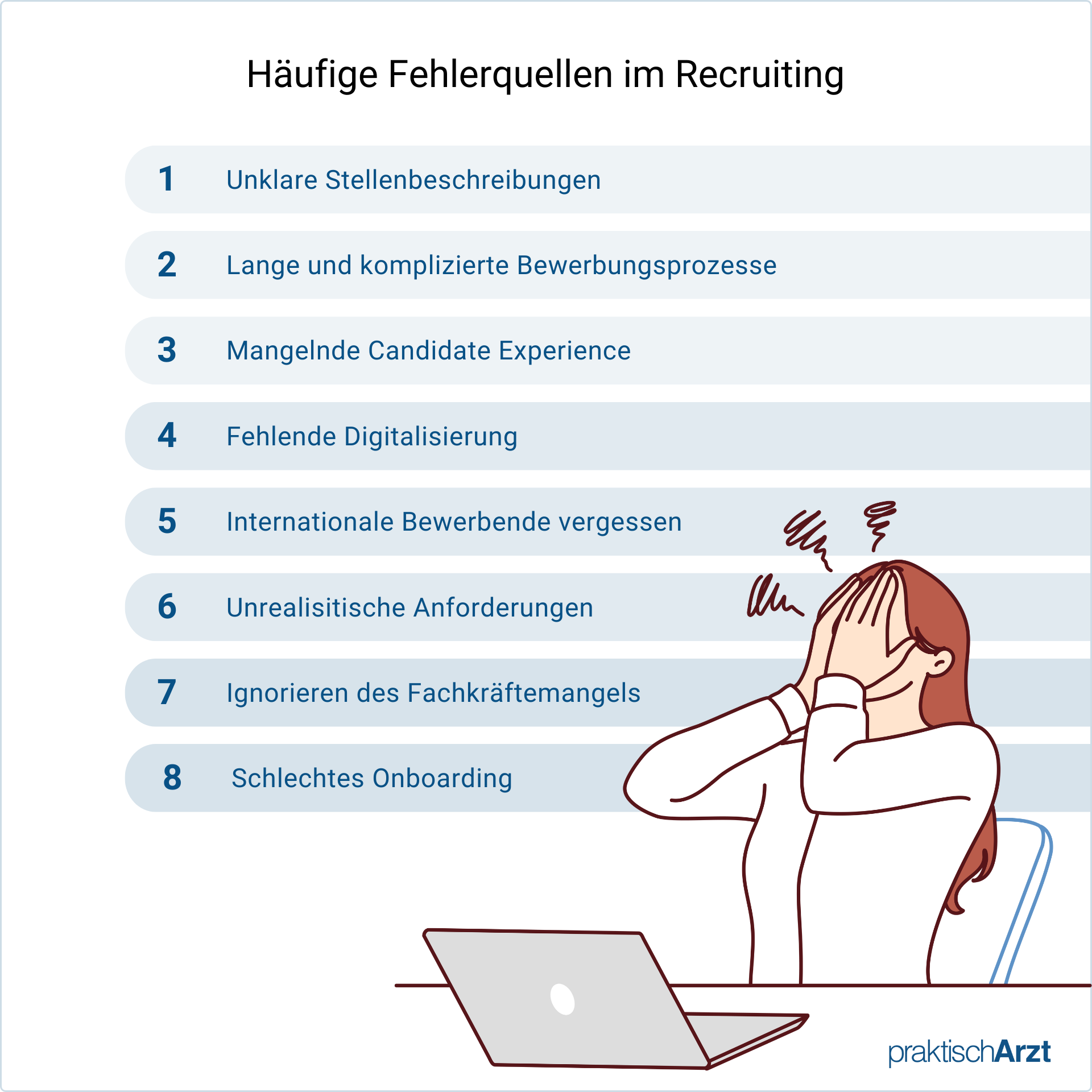 Häufige Fehlerquellen Im Recruiting