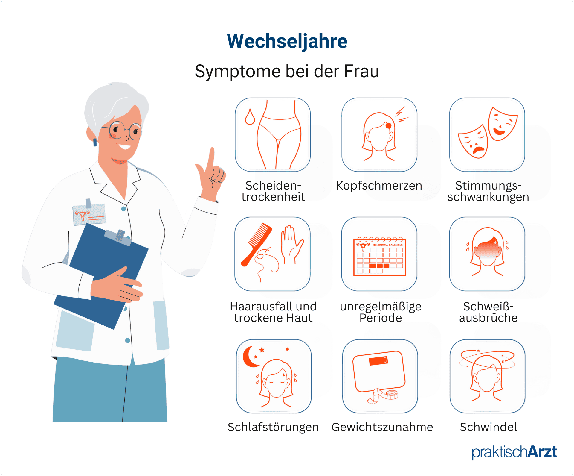 Wechseljahre Symptome Bei Der Frau