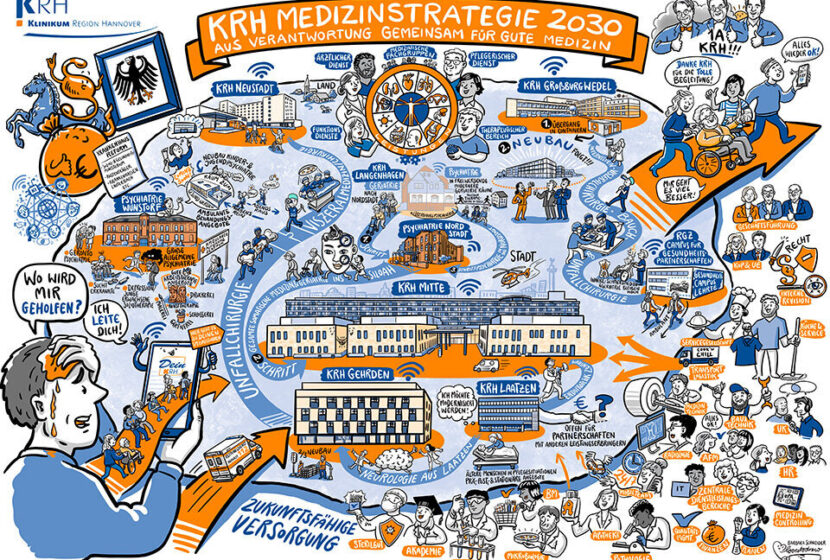 Wimmelbild